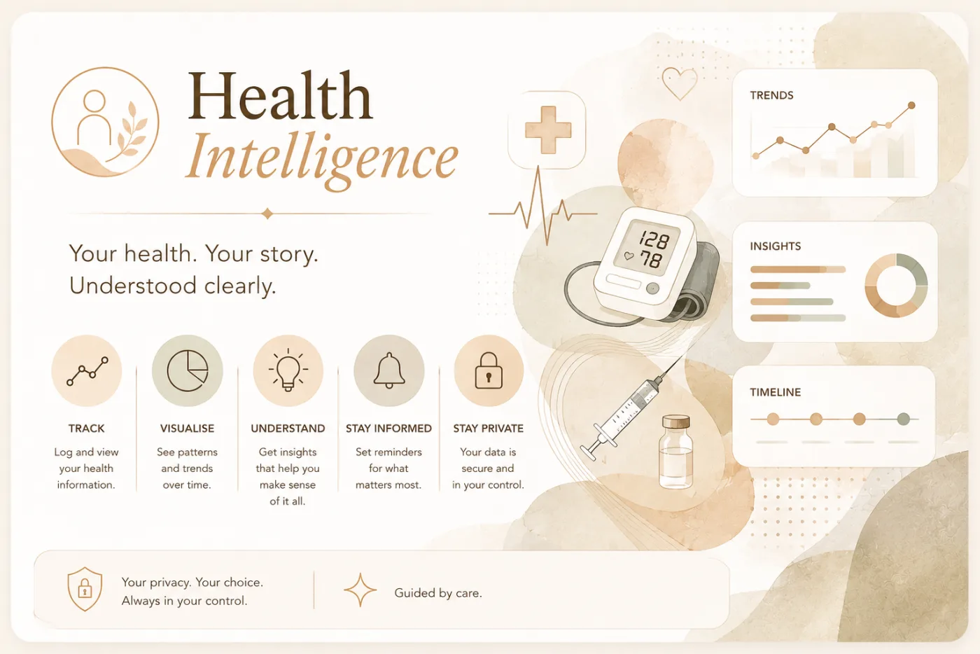 Health Intelligence — approved project card